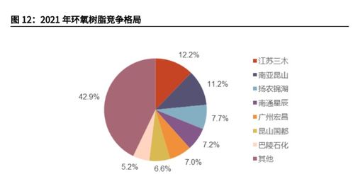 海風大潮將至，國產風電材料與輸電業務迎來發展新機遇